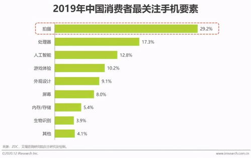 萬物互聯時代 隱私安全——手機廠商長遠發展的關鍵命門