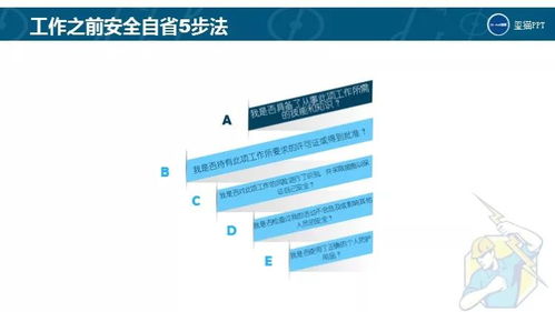 即使離開工廠，也應謹記的安全用電知識 網絡與信息安全軟件開發的視角