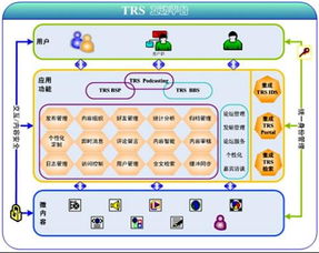 創正信息化 一站式IT解決方案提供商，賦能企業數字化轉型